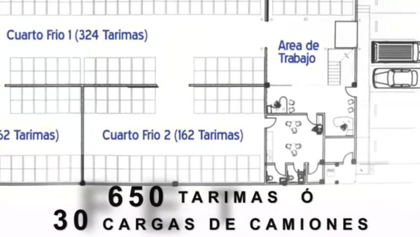 Explora las ventajas de ser due�o de un lote en la Nueva Central de Abastos de San Antonio Texas
