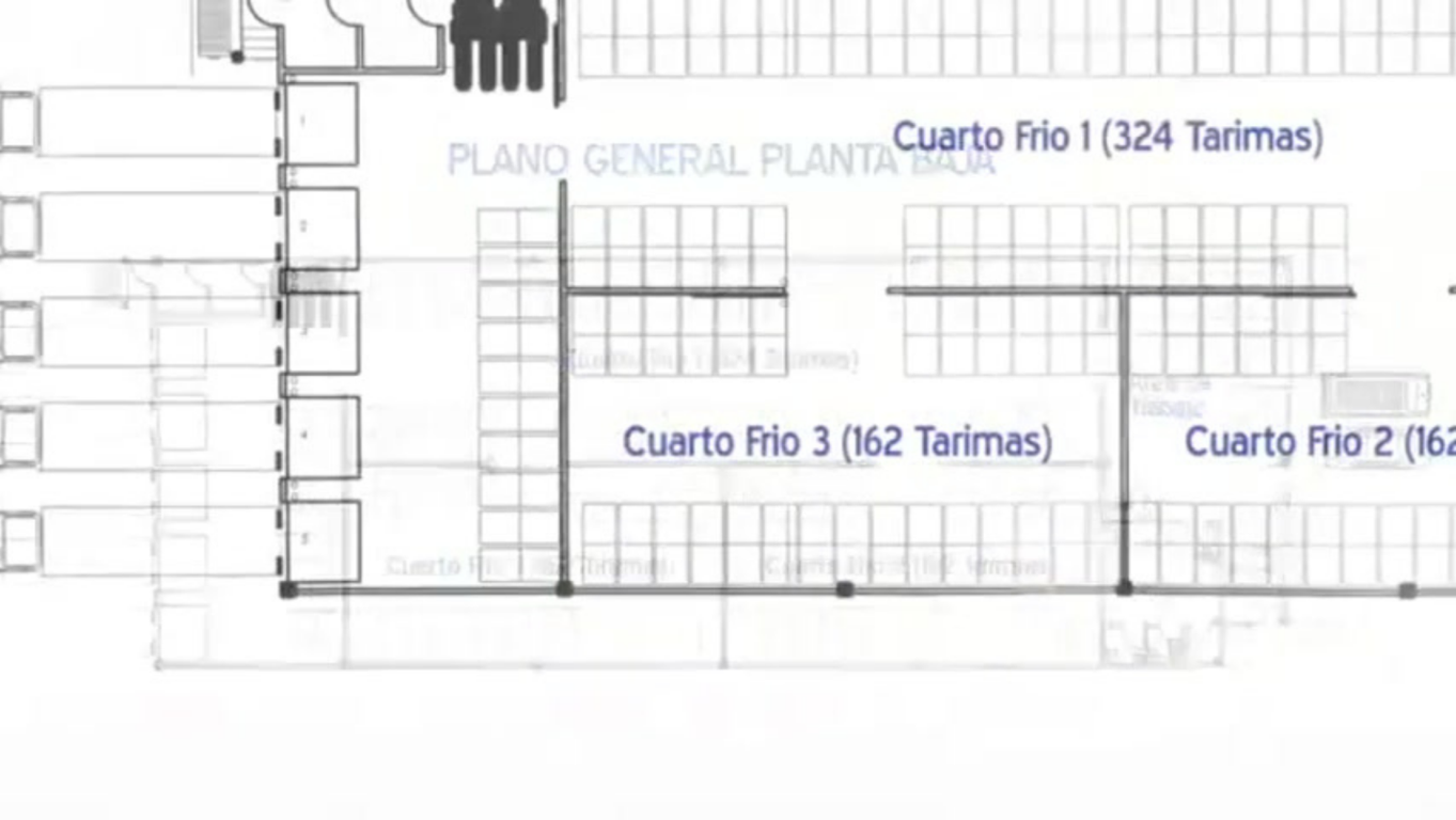 Tu oportunidad de oro: Invierte en la Nueva Central de Abastos de San Antonio Texas