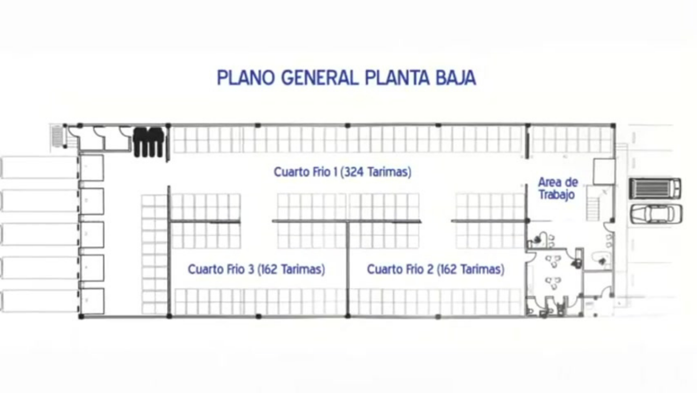 Tu llave al �xito: Invierte en un lote en la Nueva Central de Abastos de San Antonio Texas