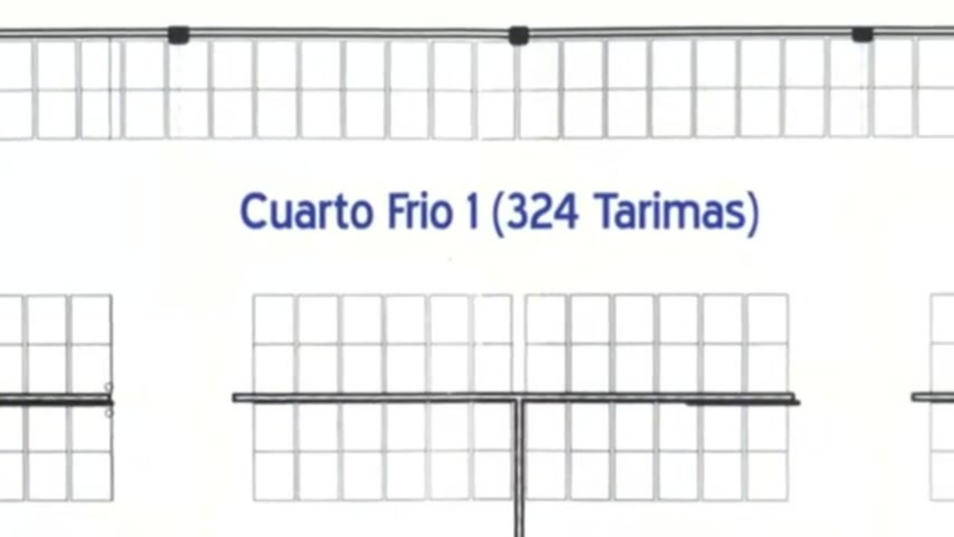 Preserva la calidad de tus productos perecederos con nuestras bodegas refrigeradas en la Nueva Central de Abastos de San Antonio Texas